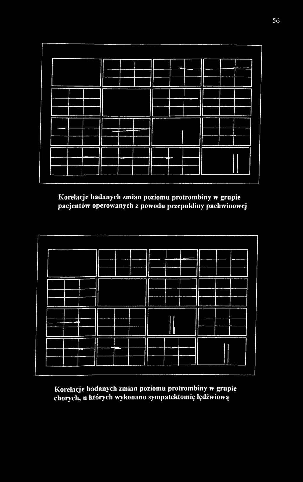 z powodu przepukliny