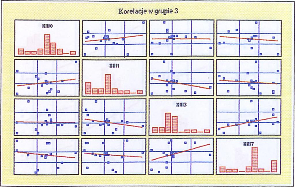 przepukliny pachwinowej