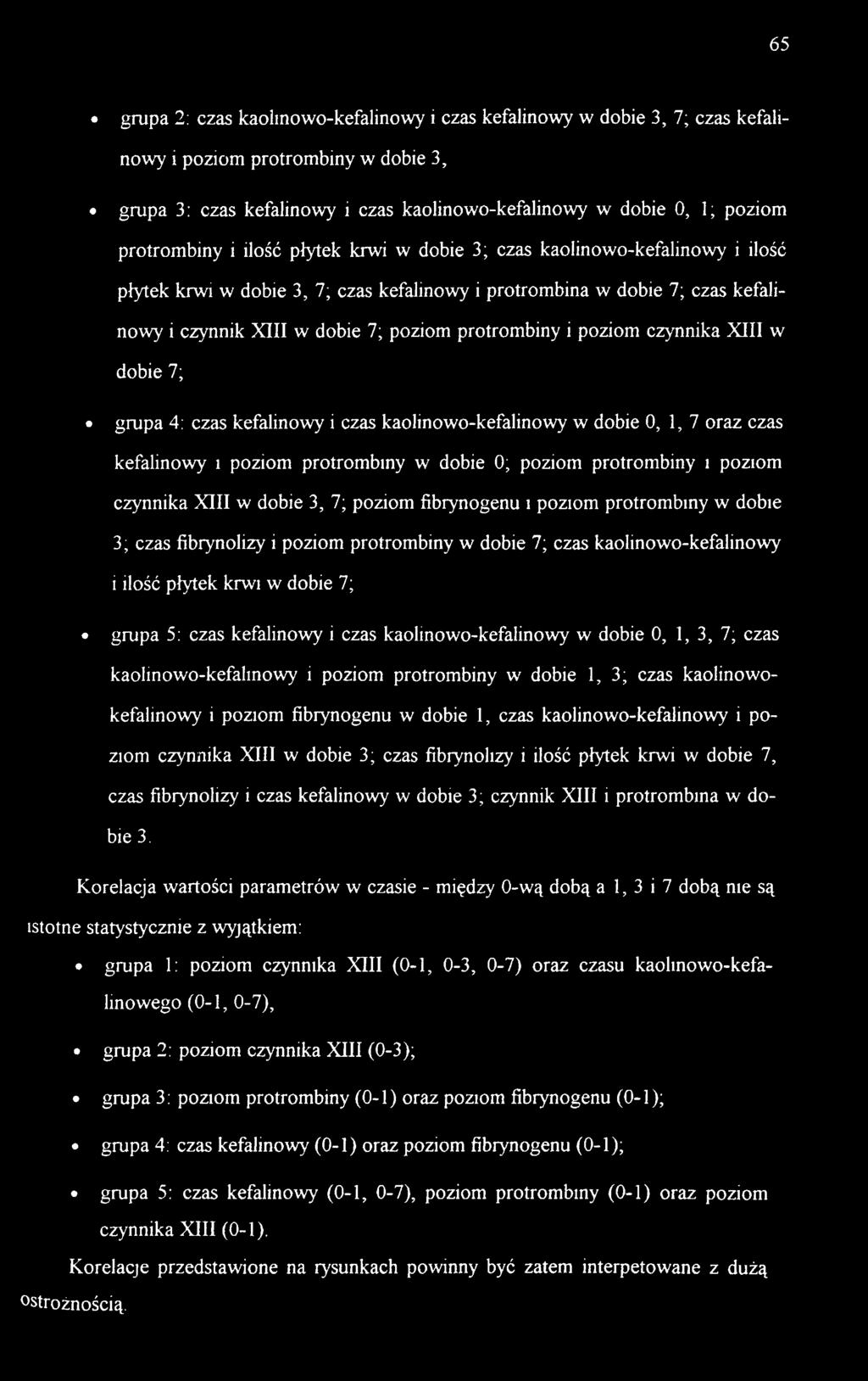 kefalinowy i czas kaolinowo-kefalinowy w dobie 0, 1, 3, 7; czas kaolinowo-kefalinowy i poziom protrombiny w dobie 1, 3; czas kaolinowokefalinowy i poziom fibrynogenu w dobie 1, czas