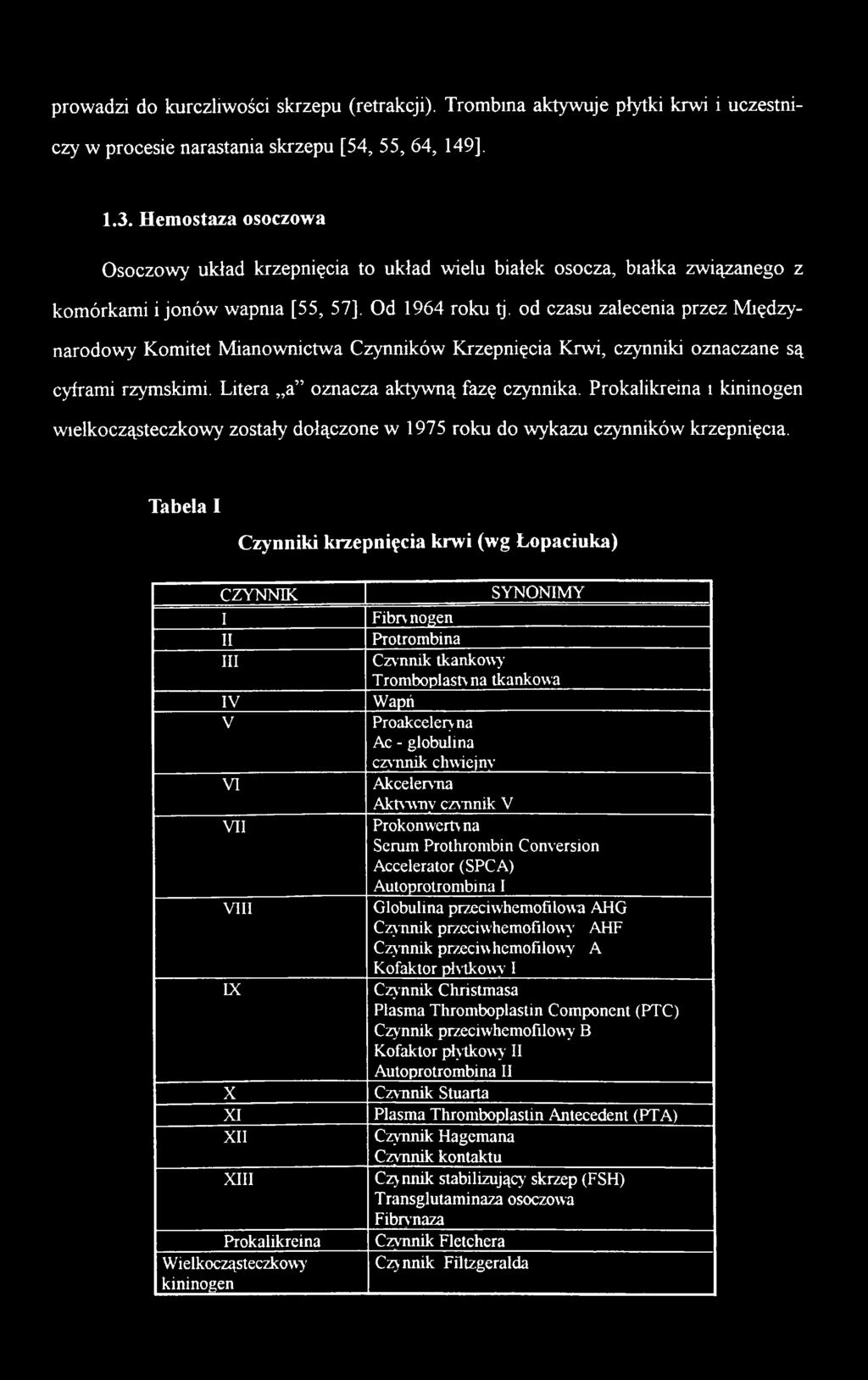 Tabela I Czynniki krzepnięcia krwi (wg Łopaciuka) CZYNNIK I II III IV V VI VII VIII IX X XI XII XIII Prokalikreina W ielkocząsteczkow y kininogen F ibr\nogen Protrombina SY N O N IM Y Cz\'nnik