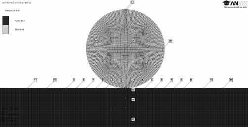 Do symulacji numerycznych uderzenia wykorzystano specjalistyczny program AnSYS-AUTODYn, a analizę potraktowano jako dynamiczną typu explicit, z kontaktem między stykającymi się powierzchniami, z