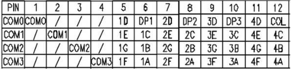 2 SEGMENT LCD CONTROLLER Mikrokontrolery z rodziny KL46 zostały wyposażone w wbudowany kontroler wyświetlaczy multipleksowanych numerycznych, alfanumerycznych ale także i niestandardowych.