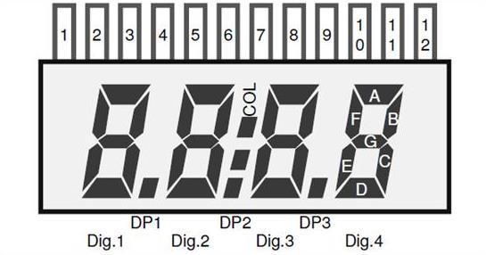 1 ZADANIE Na podstawie dokumentu KL46 Reference Manual proszę dowiedzieć się jakie są podstawowe parametry kontrolera slcd, a na ich podstawie określić jaki największy wyświetlacz może być przez ten