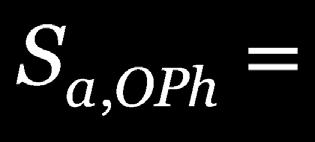 Zastosowanie modelowania matematycznego do oceny zmian jakości fizyczno-chemicznej rzeki Biebrzy.