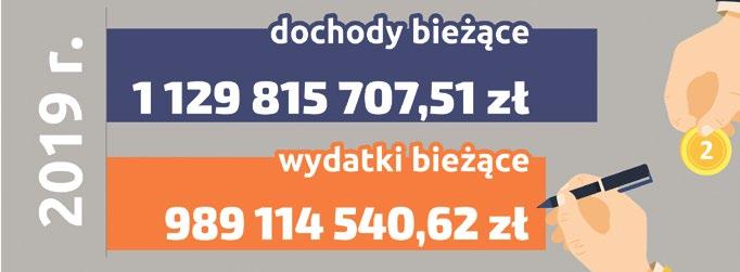 Sprzyja temu stabilna, dobra kondycja ekonomiczno-gospodarcza miasta, pozwalająca na bezpieczne i płynne zarządzanie, realizację ważnych zadań lokalnego samorządu i kontynuację wielu inwestycji