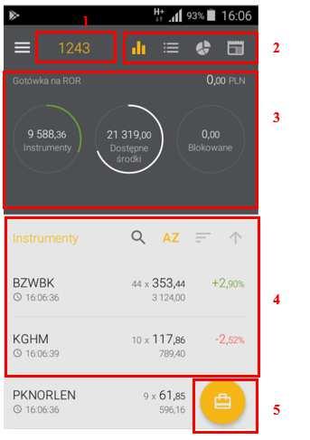 1. Numer rachunku, w kontekście którego pracuje użytkownik 2. Sekcja ikon 3. Sekcja Dane finansowe 4. Sekcja Lista instrumentów 5.
