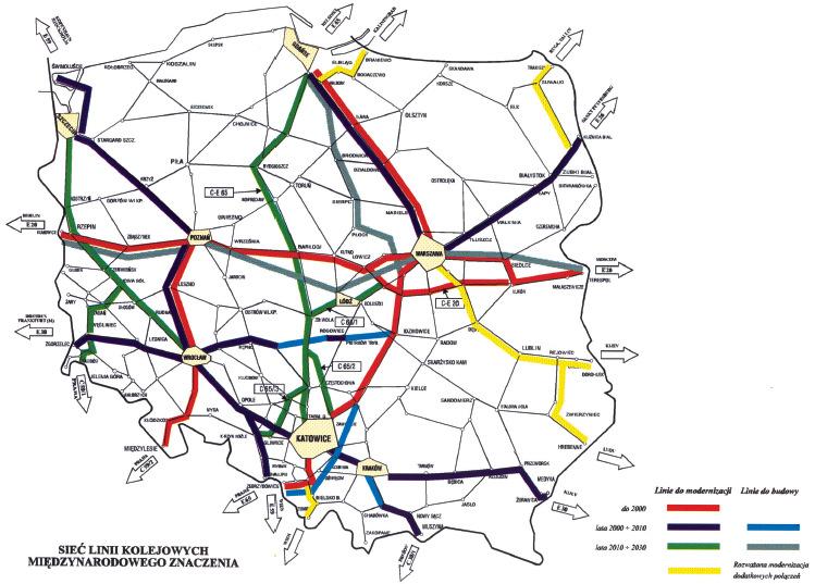 Dotychczasowy rozwój szybkich połączeń kolejowych Rys.