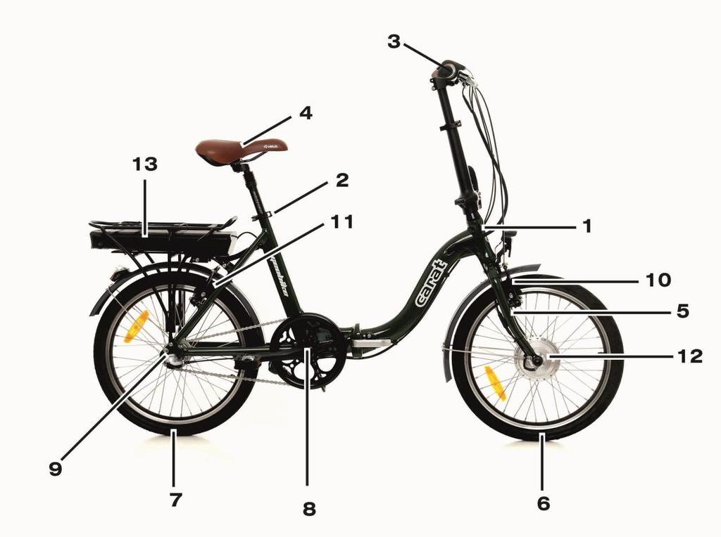 Opis elementów roweru 1. Rama (z numerem) 2. Blokada sztycy siodełka 3. Kierownica z wyświetlaczem LED 4. Siodło 5. Widelec (sztywny) 6. Koło przednie 7. Koło tylne 8. Mechanizm korbowy 9.