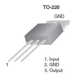 Stabilizator Jego