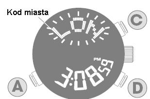 KORZYSTANIE Z FUNKCJI CZASU NA ŚWIECIE 1. Należy wcisnąć i przytrzymać przycisk C przez 2 do 3 sekund. Aktualnie wybrany kod miasta zacznie migać w górnej części wyświetlacza. 2. Za pomocą przycisku C lub D należy wybrać kod miasta, dla którego ma być wyświetlony czas.