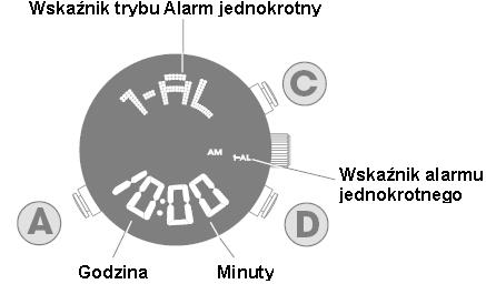 Sprawdzenie dźwięku alarmu Będąc w trybie Alarm codzienny należy wcisnąć i przytrzymać przez 2 do 3 sekund przycisk C. Włączanie/ wyłączanie Sygnału Pełnej Godziny 1.