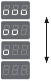 Ćwiczenia praktyczne Granie w zmiennym tempie <C-4> Auto Up/Down Metronom będzie zwiększać i redukować tempo, aby pomóc w rozwijaniu wytrzymałości i wytrwałości.