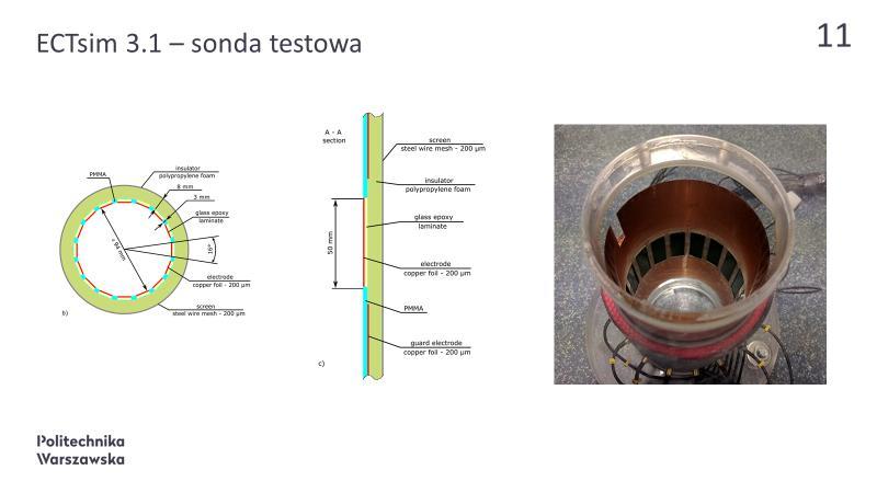 5. Damian Wanta: Rekonfigurowalne oprogramowanie wbudowane tomografu EVT4 Autor przedstawił w referacie rekonfigurowalne oprogramowanie wbudowane tomografu EVT4.