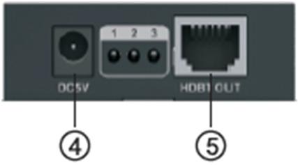 Urządzenia wyświetlające: Z portem wejścia sygnału HDMI, SDTV, HDTV, projektor