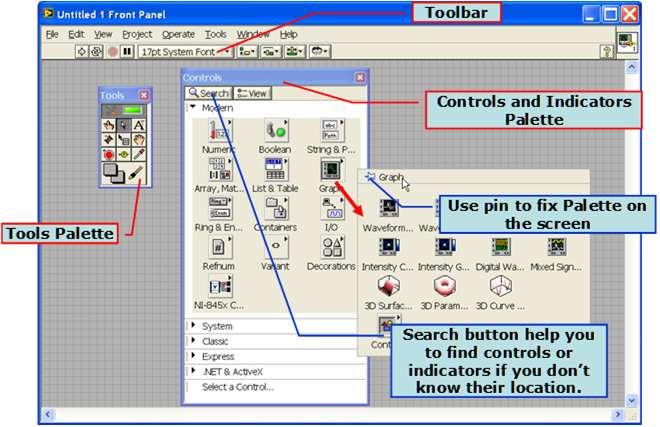 PALETA KONTROLEK: Front panel Controls Palette Opcja: View/Controls