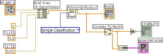 Block Diagram - składniki Budowa kodu odbywa się poprzez połączenie obiektów reprezentujących wybrane kontrolki, funkcje i wyświetlacze za pomocą połączeń (Wire).