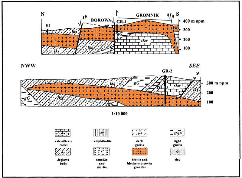 Ryc. 5.