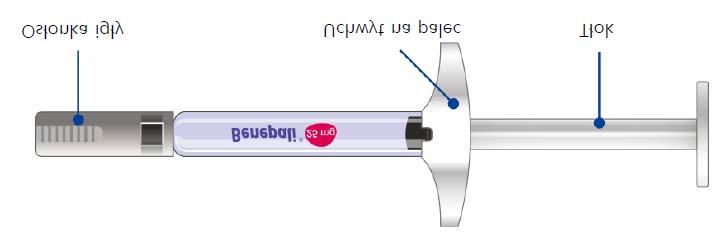 7. Instrukcja użycia Przed rozpoczęciem stosowania leku Benepali i za każdym kolejnym razem, gdy lek jest ponownie przepisywany, należy przeczytać niniejszą instrukcję użycia.