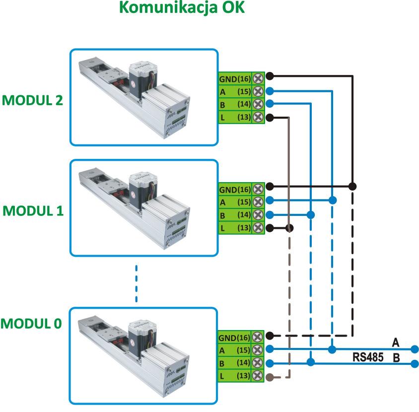 2 Wyszukiwanie podłączonych (aktywnych) modułów Poprawnie zaadresowane moduły (każdy posiadający inny adres) mogą pracować na jednej magistrali, oraz mogą być wspólnie programowane.