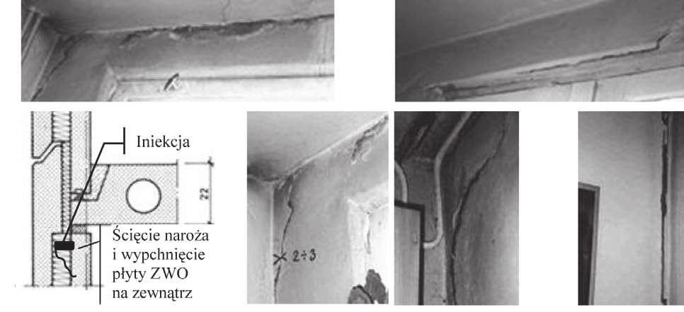 W przypadku uszkodzeń lokalnych w budynkach nieocieplonych lub ich ujawnieniu się po ociepleniu budynku wzmocnienie złącz można wykonywać od wewnątrz budynku za pomocą blach kątowych mocowanych