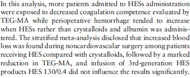 krzepnięcia krwi występują znacznie częściej u chorych leczonych preparatami HES, niż