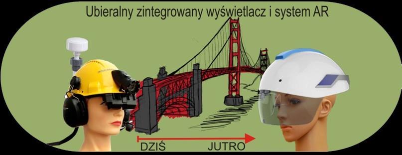 System do