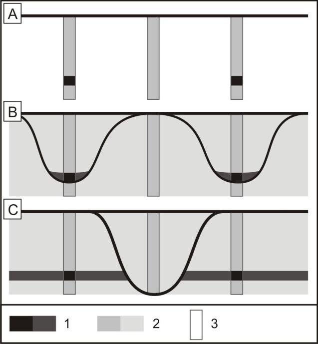 Znaczenie torfowisk dla wnioskowania o reaktywacji zmarzliny w młodszym dryasie Wybrane parametry morfometryczne większych torfowisk regionu łódzkiego Selected morphometric parameters of the major