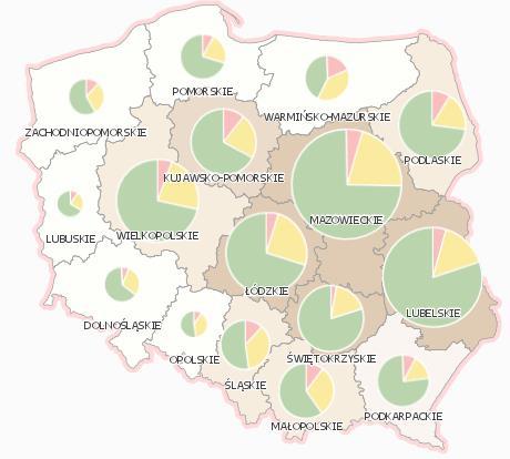 Na terenie Polski przeważającą część wyrobów zawierających azbest stanowią płyty azbestowo-cementowe faliste lub płaskie stosowane w