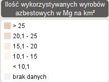 Rycina 1 Ilość wyrobów zawierających azbest z uwzględnieniem stopnia pilności usunięcia w układzie wojewódzkim Źródło: Baza Azbestowa