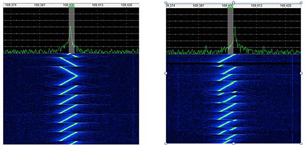 Rysunek 1. Modulacja LoRa (źródło: digikey.com) Łatwo więc policzyć, że maksymalny transfer wynosi 37,5 kb/s, natomiast minimalny zaledwie ok. 11,5 b/s.