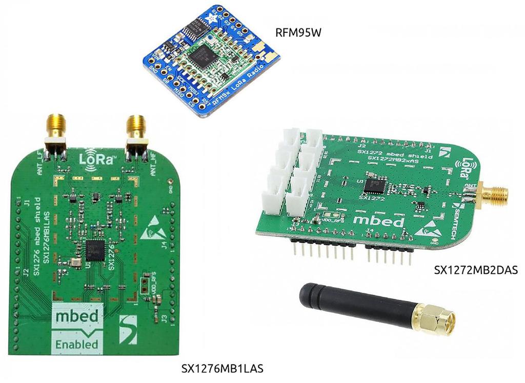 Tabela 1. Parametry konfiguracji transmisji i odbioru SetTxConfig Argument Opis Argument Opis SetRxConfig modem Typ modulacji (LoRa/FSK).