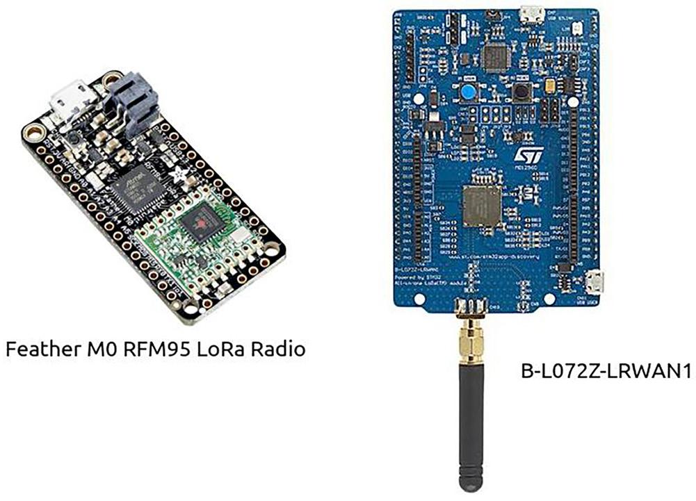 Listing 2. Funkcje obsługujące zdarzenia radia oraz przerwania licznika i przycisku static void gpiocallback() BSP_LED_On(LED3); Radio.