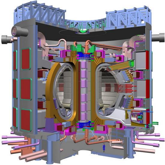 Odpowiedź na zagrożenia - nowe technologie energetyczne Plazma