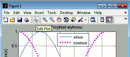 Funkcje pomocnicze hold on - pozwala dodawać kolejne wykresy w tym samym układzie axis([xmin xmax ymin ymax]) - ustawia zakresy