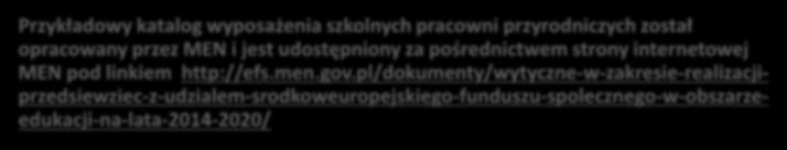 pl Wyposażenie szkolnych pracowni do nauczania przedmiotów przyrodniczych lub matematyki odpowiada potrzebom konkretnej jednostki oświatowej.