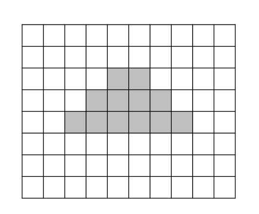 Uproszczony Potok Graficzny (Rendering) Model Matrix View Matrix Projection