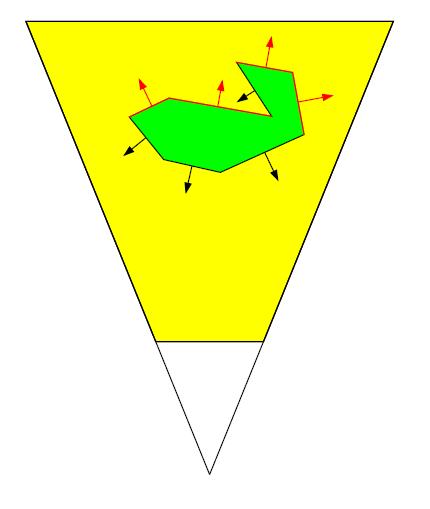 Backface culling Gdy modelujemy obiekty geometryczne za pomocy trójkątów to normalna trójkątów jest ustawiona na zewnątrz obiektu
