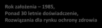 Rok założenia 1985, Ponad 30 letnie doświadczenie,