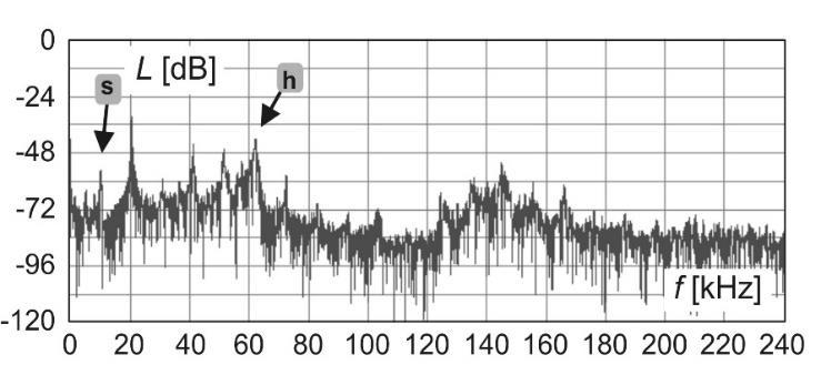 Ciśnienie hydrostatyczne cieczy P o (wzrost większa efektywność kawitacji); Ciśnienie akustyczne (a wływ);