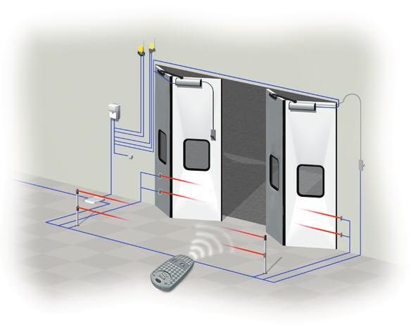 PRZYKŁADOWA INSTALACJA NA BRAMIE HARMONIJKOWEJ 2+2 WYMIARY ZEWNĘTRZNE Stacyjka kluczykowa 555 151.5 42 Centrala sterująca Karta częstotliwości Siłownik F4000 z ramieniem prostym 350 10 33.5 194.