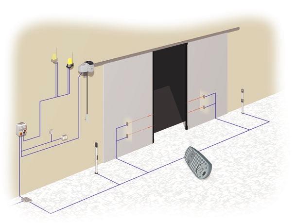 PRZYKŁADOWA INSTALACJA NA BRAMIE SEGMENTOWEJ PRZYKŁADOWA INSTALACJA NA BRAMIE PRZESUWNEJ Siłownik CBX Prowadnica łańcucha Centrala sterująca z zewnętrznymi przyciskami sterującymi Siłownik CBX