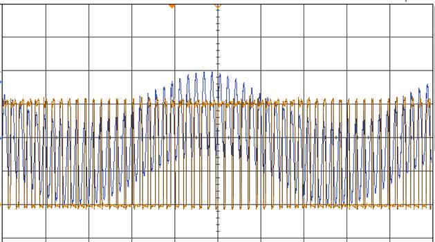 Wygląd szeregowo-równoległego, dwuczęstotliwościowego obwodu rezonansowego falownika Za pomocą precyzyjnego analizatora impedancji Agilent 4294A wyznaczono na zaciskach