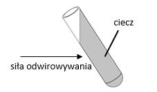 6. Obsługa wirówki 6.1. Przygotowanie do wirowania 1. Podłączyć wirówkę do źródła zasilania (gniazdo sieciowe z tyłu wirówki). 2.