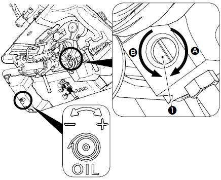 Regulacja ilości oleju dostarczanego do chwytacza W celu dokonania regulacji ilości oleju dostarczanego do chwytacza należy odchylić głowicę maszynową i przekręcić śrubę regulacyjną na przedniej