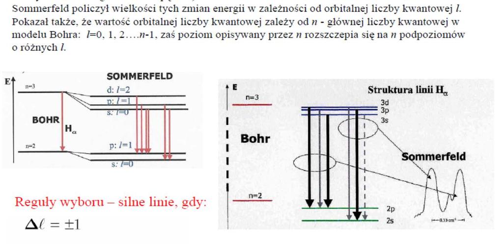 Poprawka relatywistyczna - rozszczepienie linii widmowych: energia poziomów