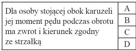 Przez nieruchomy blok, Przez nieruchomy blok o promieniu R, s. 188 zadanie 7.4.