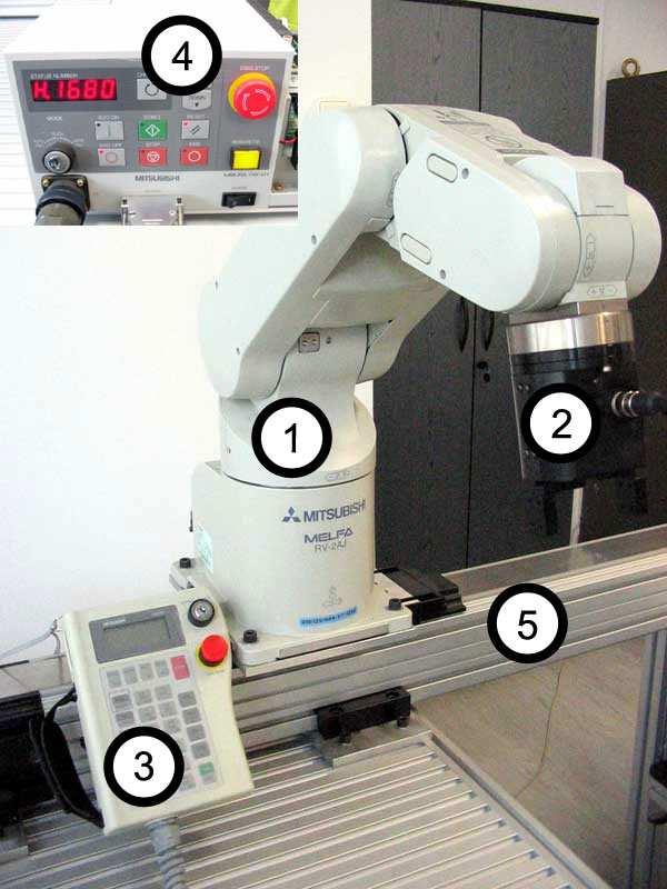 maszynach, liniach produkcyjnych, przy wymianie narzędzi lub zrobotyzowanych laboratoriach.
