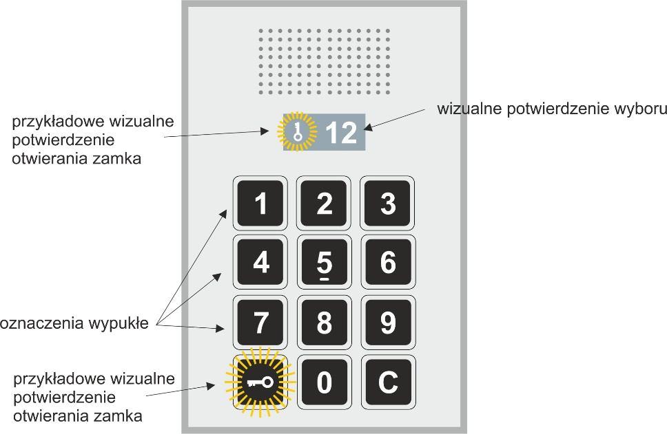 3. Świetlne i dźwiękowe potwierdzenie otwierania zamka; 4.