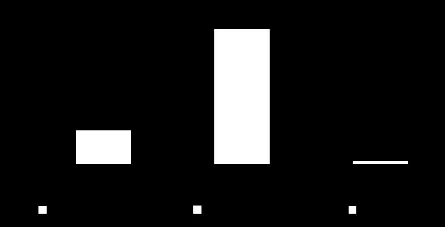 Diagn Lab 2015; 51(2): 123-130 rowanym zakresem badań.