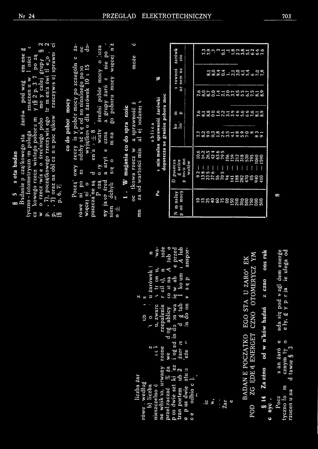 5 fi u 6 ' I h C nj łh ^ a w >>'«g 00 i? cd 1 *G CJ r*"1. h.. 0ł u.2 CJ* >* G % U <-! CJ >> G u łhcd E -D G łh h >> łh hjd g G c łh T3 h *00 T cd 'CTj cd cd g g.s 'g d S - H - nr _?